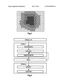 Method and Apparatus for Determining in Picture Signal Encoding the Bit Allocation for Groups of Pixel Blocks in a Picture diagram and image