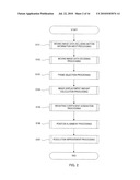 IMAGE PROCESSING METHOD, IMAGE PROCESSING APPARATUS AND COMPUTER READABLE STORAGE MEDIUM diagram and image