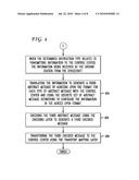 SYSTEM AND METHOD FOR TRANSFERRING TELEMETRY DATA BETWEEN A GROUND STATION AND A CONTROL CENTER diagram and image