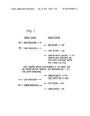 SYSTEM AND METHOD FOR TRANSFERRING TELEMETRY DATA BETWEEN A GROUND STATION AND A CONTROL CENTER diagram and image