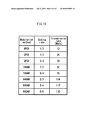 RECEPTION DEVICE, TRANSMISSION DEVICE, AND ADAPTIVE TRANSMISSION RATE CONTROL METHOD diagram and image