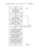 CALIBRATION OF TRANSMIT AND RECEIVE CHAINS IN A MIMO COMMUNICATION SYSTEM diagram and image