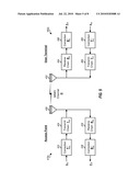 CALIBRATION OF TRANSMIT AND RECEIVE CHAINS IN A MIMO COMMUNICATION SYSTEM diagram and image