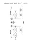 CALIBRATION OF TRANSMIT AND RECEIVE CHAINS IN A MIMO COMMUNICATION SYSTEM diagram and image