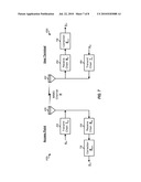 CALIBRATION OF TRANSMIT AND RECEIVE CHAINS IN A MIMO COMMUNICATION SYSTEM diagram and image