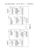 ADAPTIVE DIFFERENTIAL PULSE CODE MODULATION/DEMODULATION SYSTEM AND METHOD diagram and image