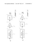 All-Digital Multi-Standard Transmitters Architecture Using Delta-Sigma Modulators diagram and image