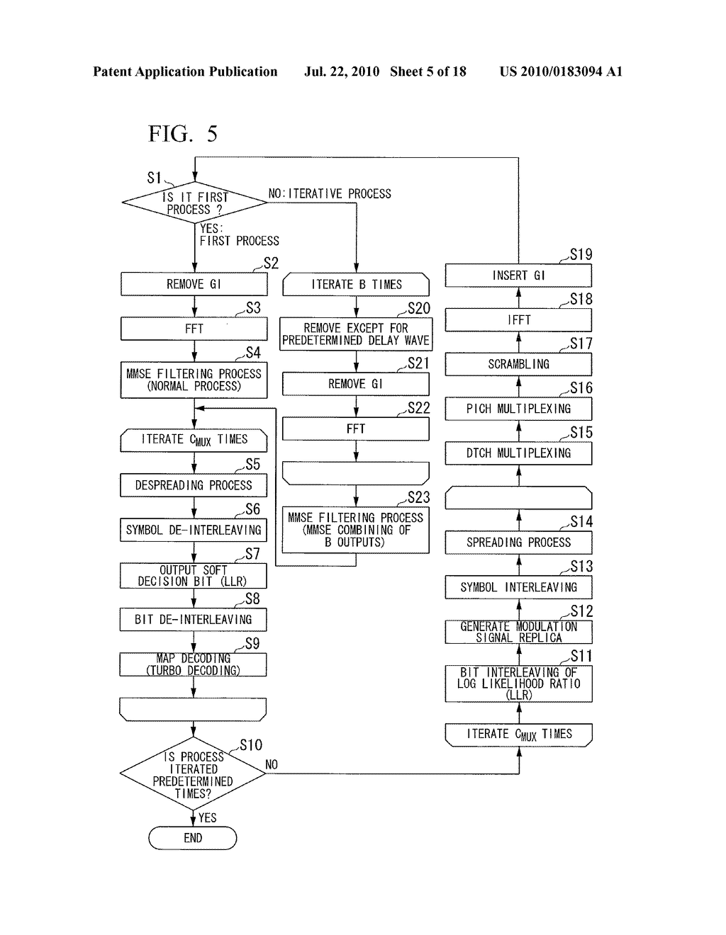 RECEPTION DEVICE AND RECEPTION METHOD - diagram, schematic, and image 06