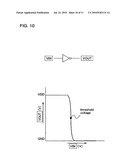 Shift Register and Driving Method Thereof diagram and image