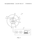 Gated Radiation Procedure Using Packages diagram and image