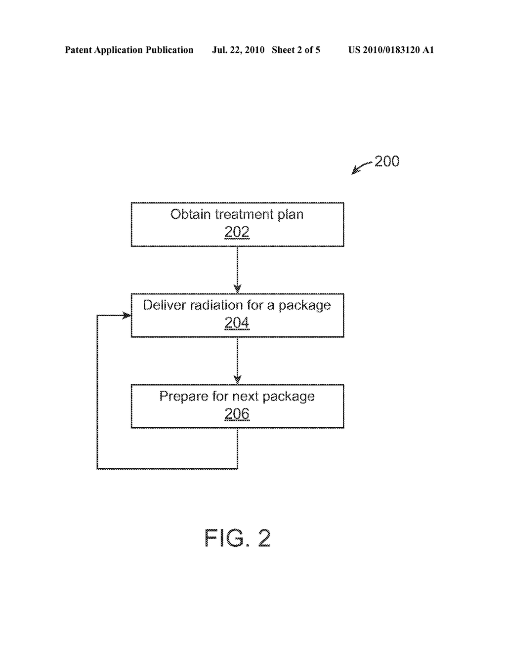 Gated Radiation Procedure Using Packages - diagram, schematic, and image 03