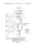 Cybercrime detecting and preventing method and system establisheed by telephone number code, authorization codes and source identification code diagram and image