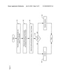 Mid-Call Detection And Resolution Of Feature Interactions diagram and image