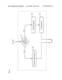 Mid-Call Detection And Resolution Of Feature Interactions diagram and image