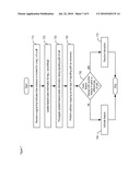 Mid-Call Detection And Resolution Of Feature Interactions diagram and image