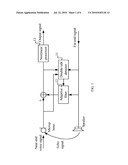 Method and Apparatus for Double-Talk Detection diagram and image