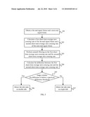 Method and Apparatus for Double-Talk Detection diagram and image