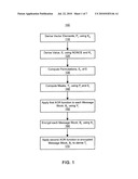 PARALLELIZABLE INTEGRITY-AWARE ENCRYPTION TECHNIQUE diagram and image