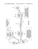 USING AUTHENTICATION TOKENS TO AUTHORIZE A FIREWALL TO OPEN A PINHOLE diagram and image