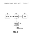 NETWORK AND METHOD FOR INITIALIZING A TRUST CENTER LINK KEY diagram and image