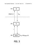 NETWORK AND METHOD FOR INITIALIZING A TRUST CENTER LINK KEY diagram and image