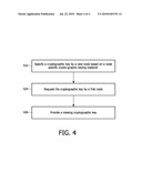 NETWORK AND METHOD FOR INITIALIZING A TRUST CENTER LINK KEY diagram and image