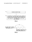 Multi-membrane microphone for high-amplitude audio capture diagram and image