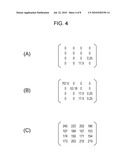 ELECTRONIC WATERMARK EMBEDDING APPARATUS AND METHOD AND ELECTRONIC WATERMARK DETECTING APPARATUS AND METHOD diagram and image