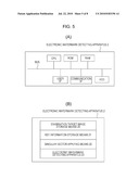 ELECTRONIC WATERMARK EMBEDDING APPARATUS AND METHOD AND ELECTRONIC WATERMARK DETECTING APPARATUS AND METHOD diagram and image