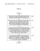 ELECTRONIC WATERMARK EMBEDDING APPARATUS AND METHOD AND ELECTRONIC WATERMARK DETECTING APPARATUS AND METHOD diagram and image