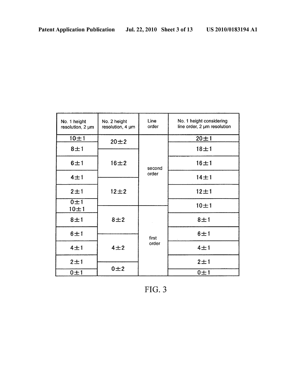 THREE-DIMENSIONAL MEASURING DEVICE - diagram, schematic, and image 04