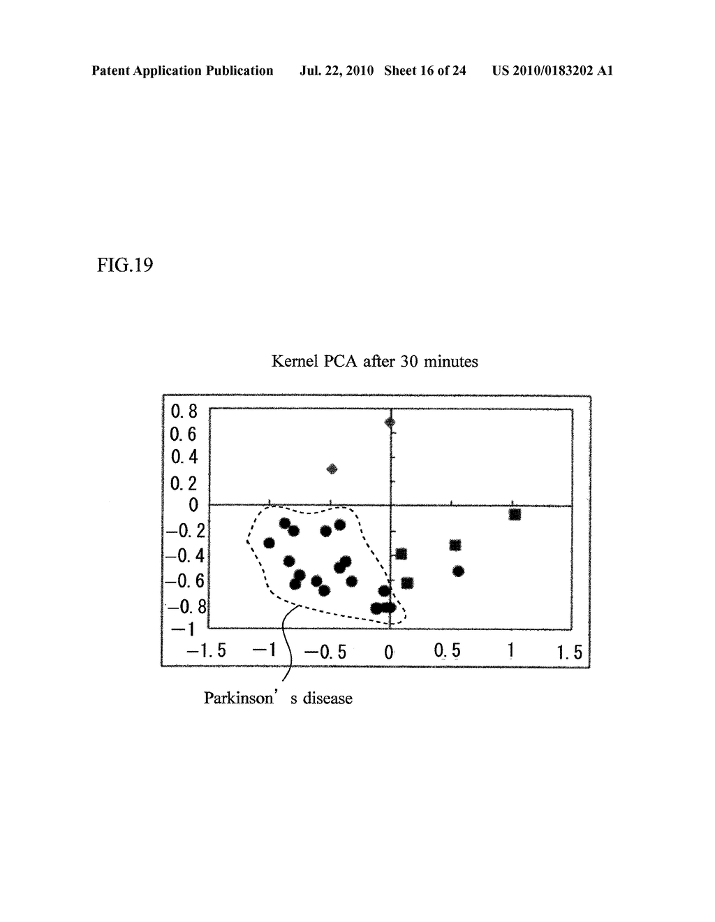 BRAIN-IMAGE DIAGNOSIS SUPPORTING METHOD, PROGRAM, AND RECORDING MEDIUM - diagram, schematic, and image 17