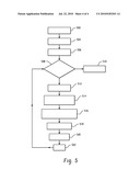 ISOTROPIC RESOLUTION IMAGE RECONSTRUCTION diagram and image