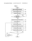 CELL IMAGE PROCESSING APPARATUS, CELL IMAGE PROCESSING METHOD AND COMPUTER PROGRAM PRODUCT diagram and image