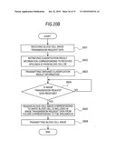 CELL IMAGE PROCESSING APPARATUS, CELL IMAGE PROCESSING METHOD AND COMPUTER PROGRAM PRODUCT diagram and image