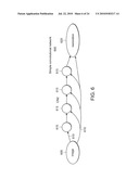 METHOD AND APPARATUS FOR IMAGE PROCESSING diagram and image