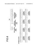 COLOR DISTRIBUTION ANALYSIS APPARATUS FOR ANALYZING COLOR DISTRIBUTION OF IMAGE AND COLOR DISTRIBUTION ANALYSIS METHOD THEREFOR diagram and image