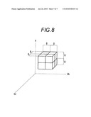 COLOR DISTRIBUTION ANALYSIS APPARATUS FOR ANALYZING COLOR DISTRIBUTION OF IMAGE AND COLOR DISTRIBUTION ANALYSIS METHOD THEREFOR diagram and image