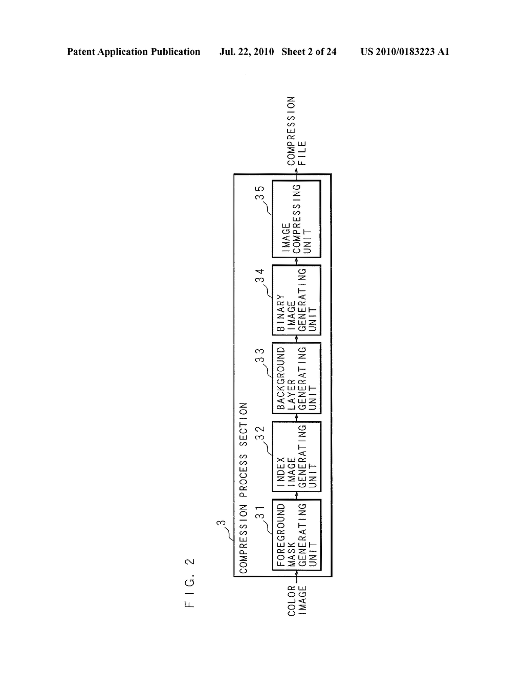 IMAGE COMPRESSING METHOD, IMAGE COMPRESSING APPARATUS AND IMAGE FORMING APPARATUS - diagram, schematic, and image 03