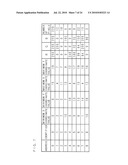 IMAGE COMPRESSING METHOD, IMAGE COMPRESSING APPARATUS AND IMAGE FORMING APPARATUS diagram and image