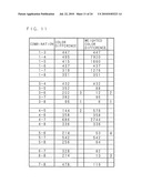 IMAGE COMPRESSING METHOD, IMAGE COMPRESSING APPARATUS AND IMAGE FORMING APPARATUS diagram and image