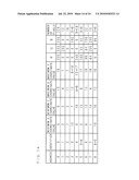 IMAGE COMPRESSING METHOD, IMAGE COMPRESSING APPARATUS AND IMAGE FORMING APPARATUS diagram and image