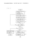 IMAGE COMPRESSING METHOD, IMAGE COMPRESSING APPARATUS AND IMAGE FORMING APPARATUS diagram and image