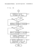 IMAGE COMPRESSING METHOD, IMAGE COMPRESSING APPARATUS AND IMAGE FORMING APPARATUS diagram and image