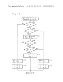 IMAGE COMPRESSING METHOD, IMAGE COMPRESSING APPARATUS AND IMAGE FORMING APPARATUS diagram and image