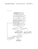 IMAGE COMPRESSING METHOD, IMAGE COMPRESSING APPARATUS AND IMAGE FORMING APPARATUS diagram and image