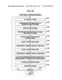 IMAGE PROCESSOR, IMAGE PROCESSING METHOD AND PROGRAM diagram and image