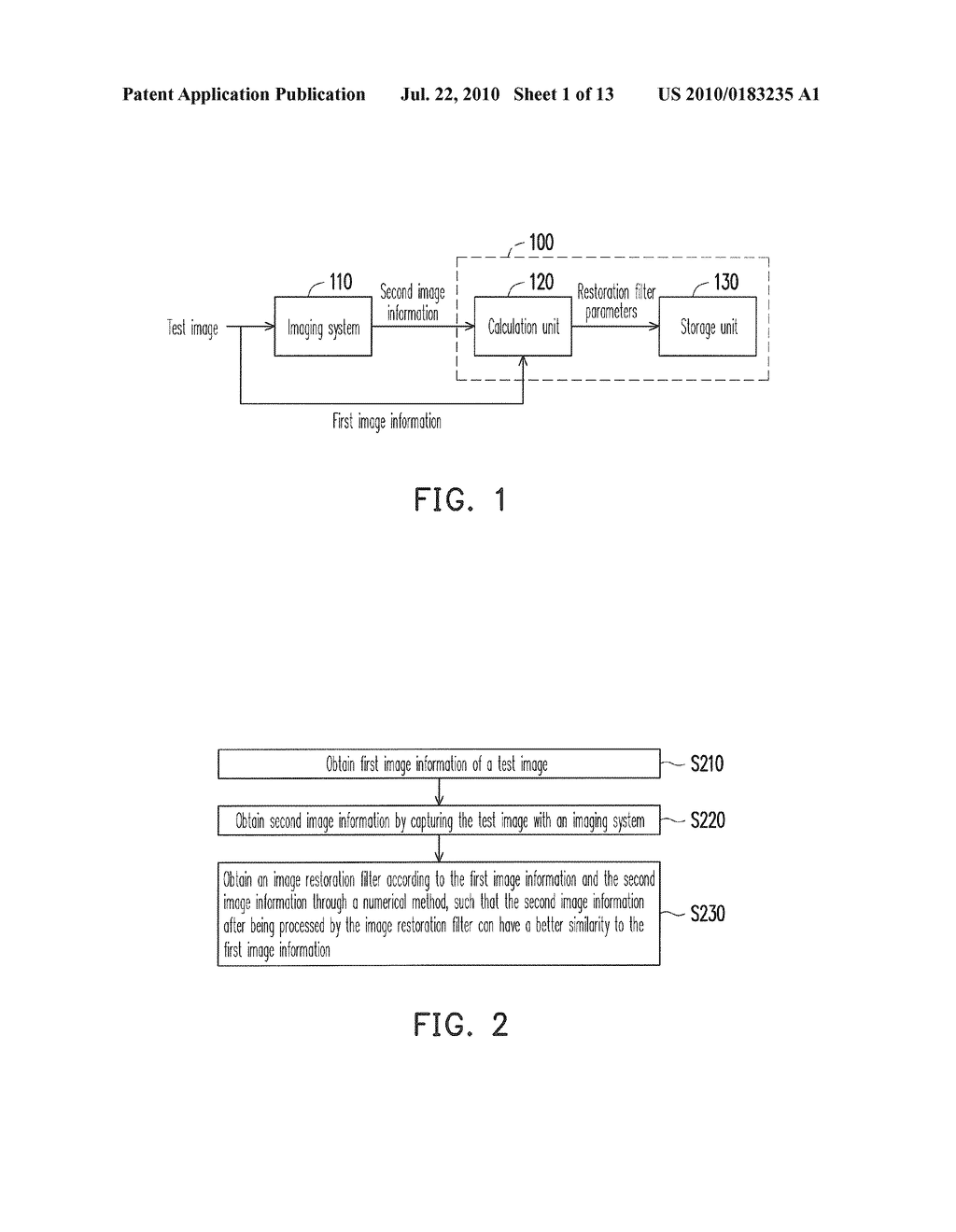 METHOD AND APPARATUS FOR DESIGNING RESTORATION FILTER, AND METHOD AND APPARATUS FOR RESTORING IMAGE USING THE RESTORATION FILTER - diagram, schematic, and image 02