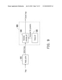 METHOD AND APPARATUS FOR DESIGNING RESTORATION FILTER, AND METHOD AND APPARATUS FOR RESTORING IMAGE USING THE RESTORATION FILTER diagram and image