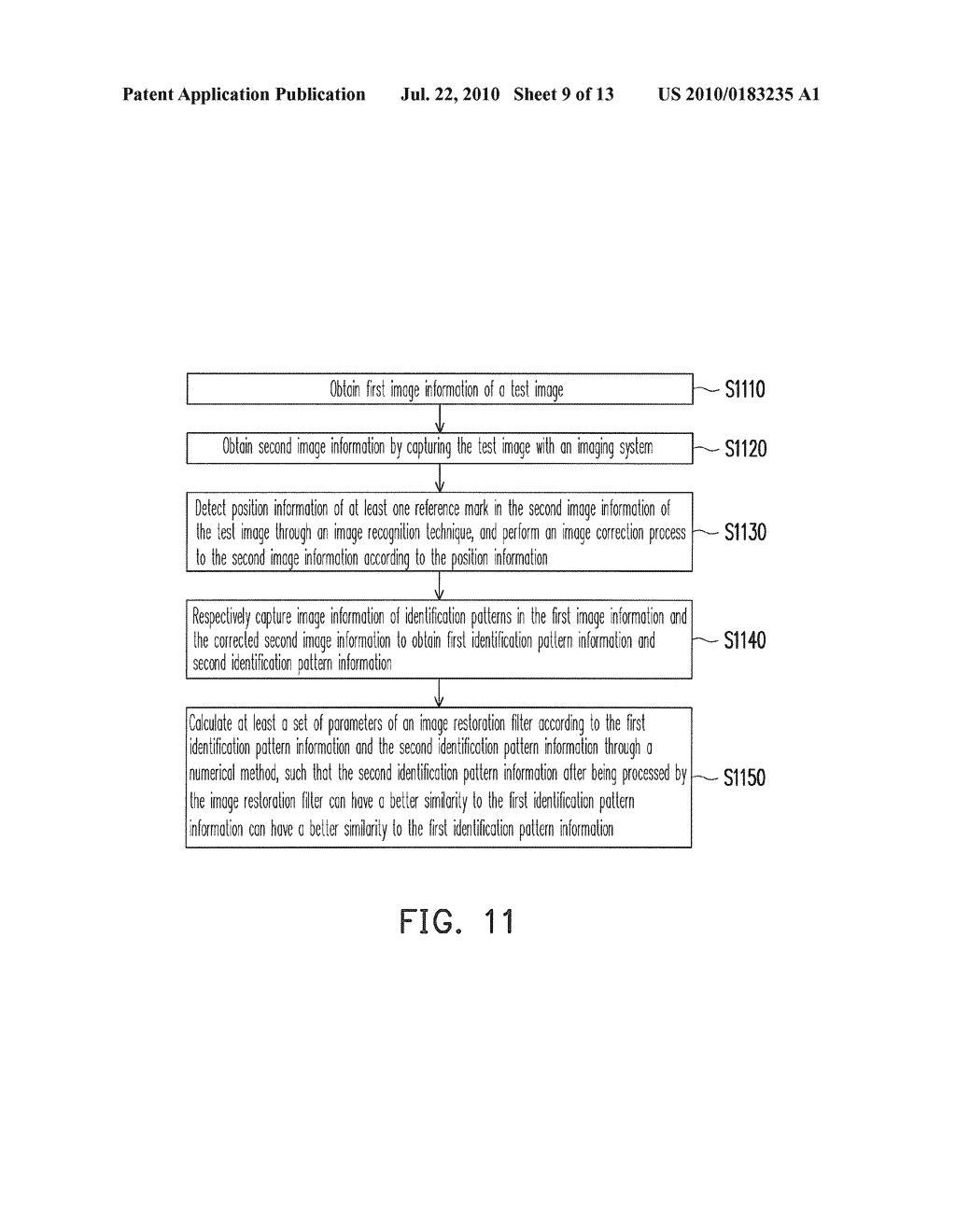 METHOD AND APPARATUS FOR DESIGNING RESTORATION FILTER, AND METHOD AND APPARATUS FOR RESTORING IMAGE USING THE RESTORATION FILTER - diagram, schematic, and image 10